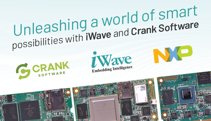 Partner Feature: Unleashing A World Of Smart Possibilities With IWave ...